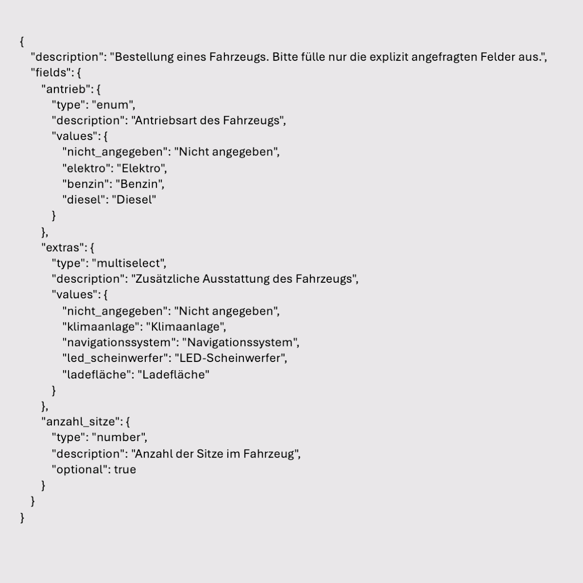 IntWertL_Blog_Beispiel